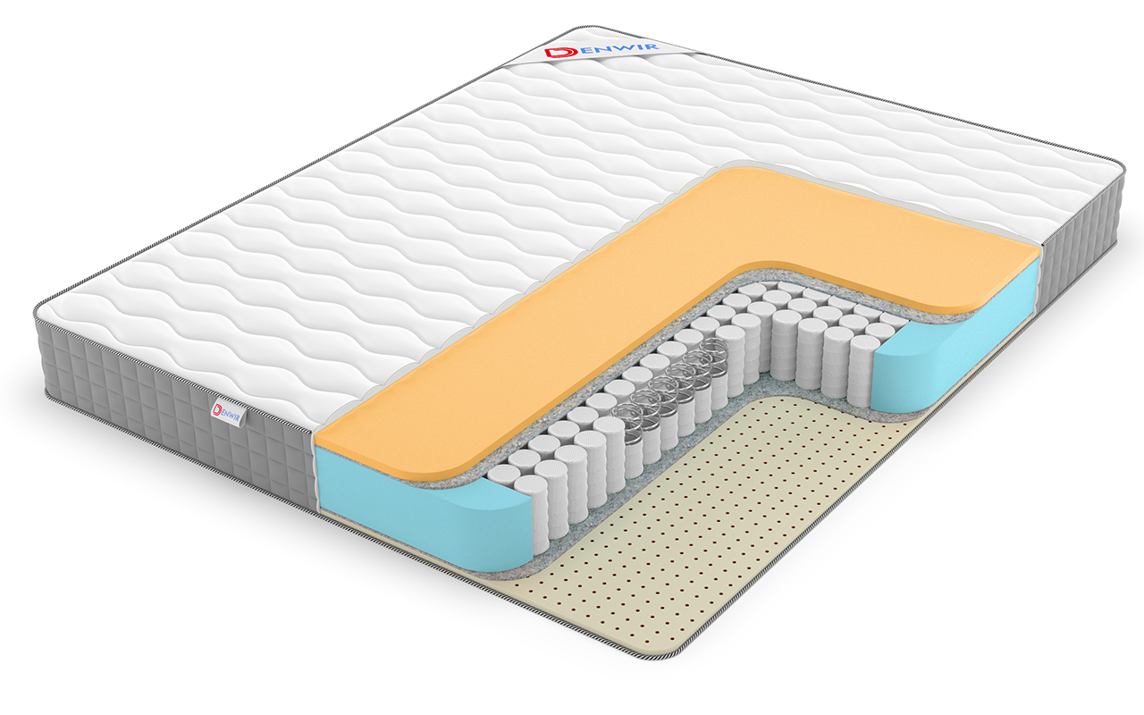 матрас Denwir Best Memo Soft Tfk 1 Denwir Best Memo Soft Tfk